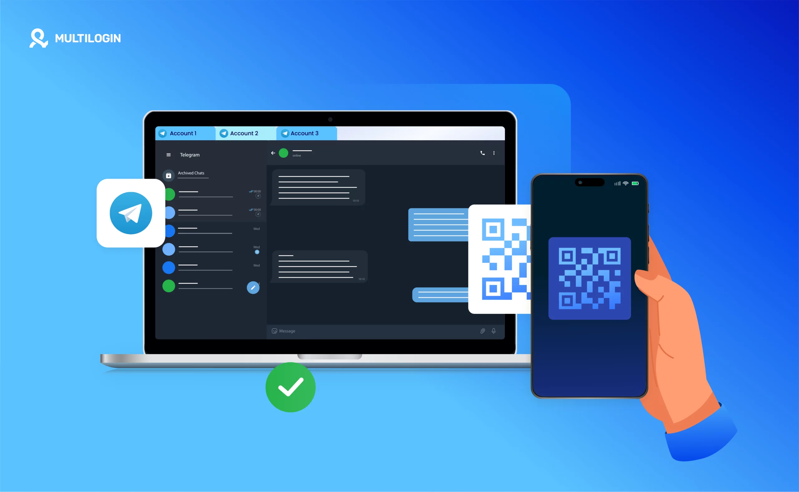 How to achieve effective SMS marketing? Four optimization tips for European carrier detection